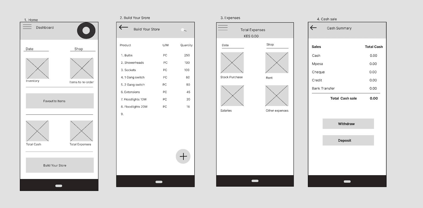 Figma’s wireframe too.png